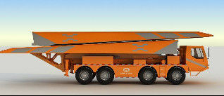 Ponte Mecanizada de Carga Rastreável de 60 Toneladas e 21 Metros de Comprimento com Controle Remoto e Baixa Intensidade de Mão de Obra para Resgate de Emergência Rápido